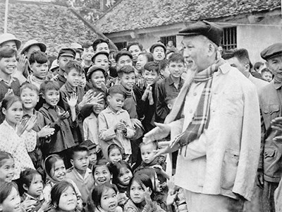 Ảnh đại diện